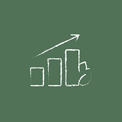 sustainability trends
