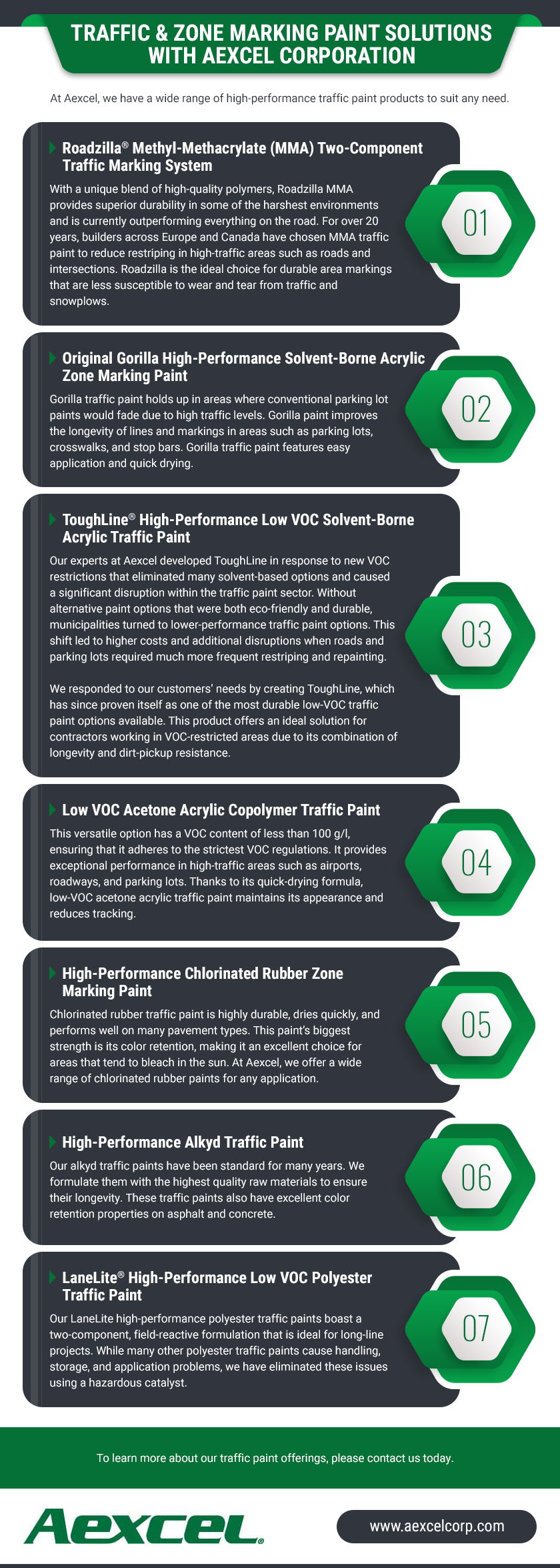 Traffic-&-Zone-Marking-Paint-Solutions-with-Aexcel-Corporation