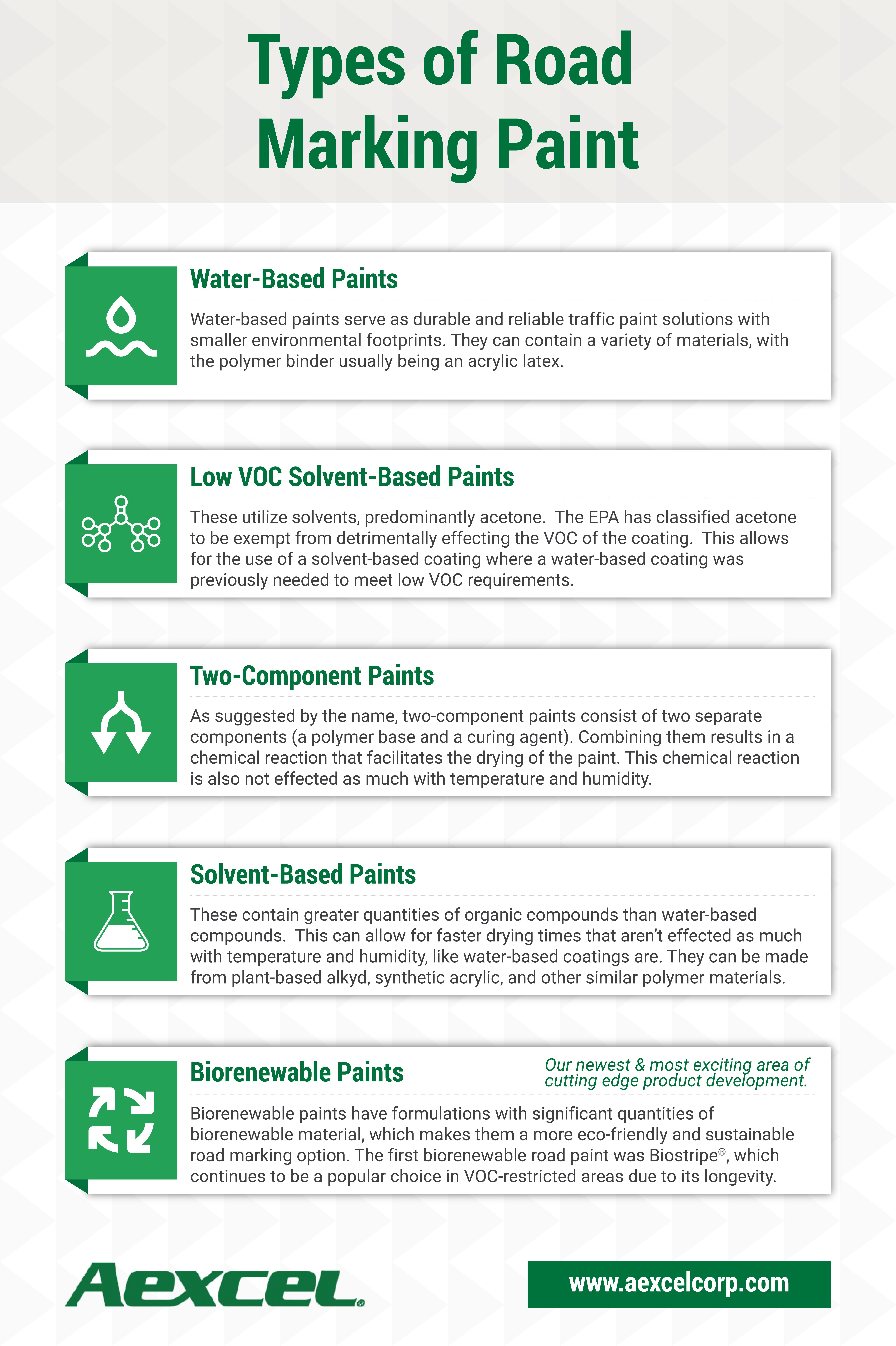 A Guide to Road Marking Paint Selection