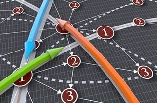 How to Improve Sustainability Within Your Supply Chain | Aexcel